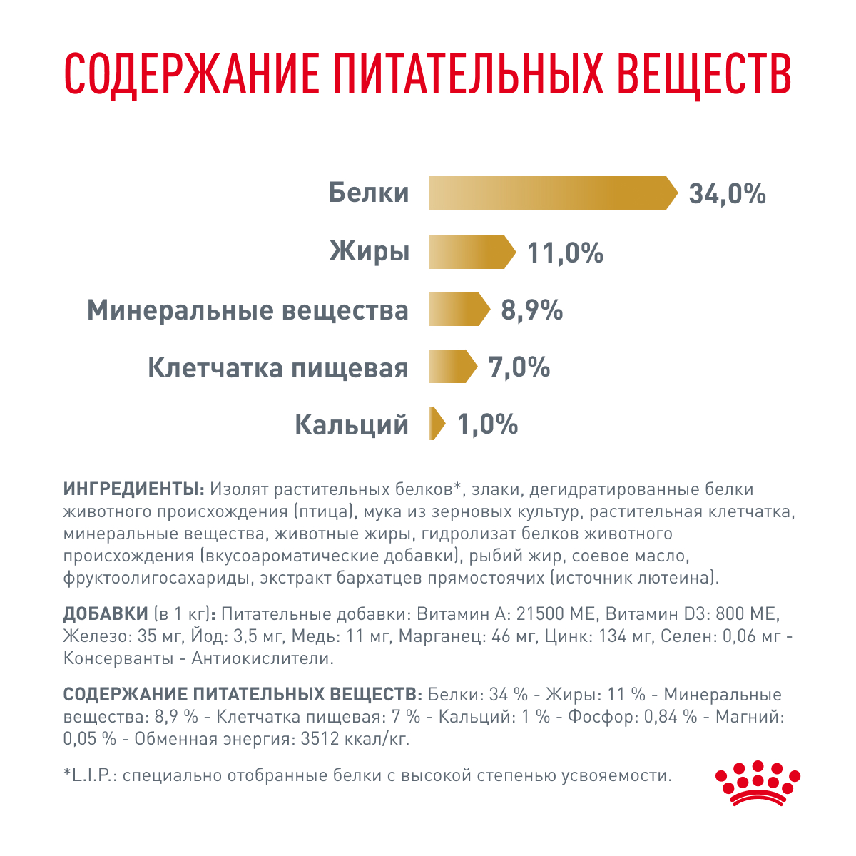 Royal Canin Корм сухой для взрослых кошек, склонных к набору веса, при мочекаменной болезни, URINARY S/O MODERATE CALORIE (УРИНАРИ С/О МОДЕРЕЙТ КЭЛОРИ), 350 г