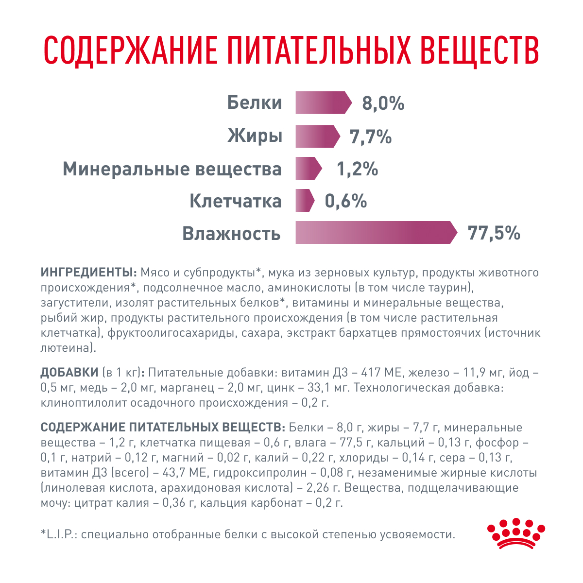 Royal Canin Корм влажный для кошек для поддержания функции почек, RENAL, курица, 85 г