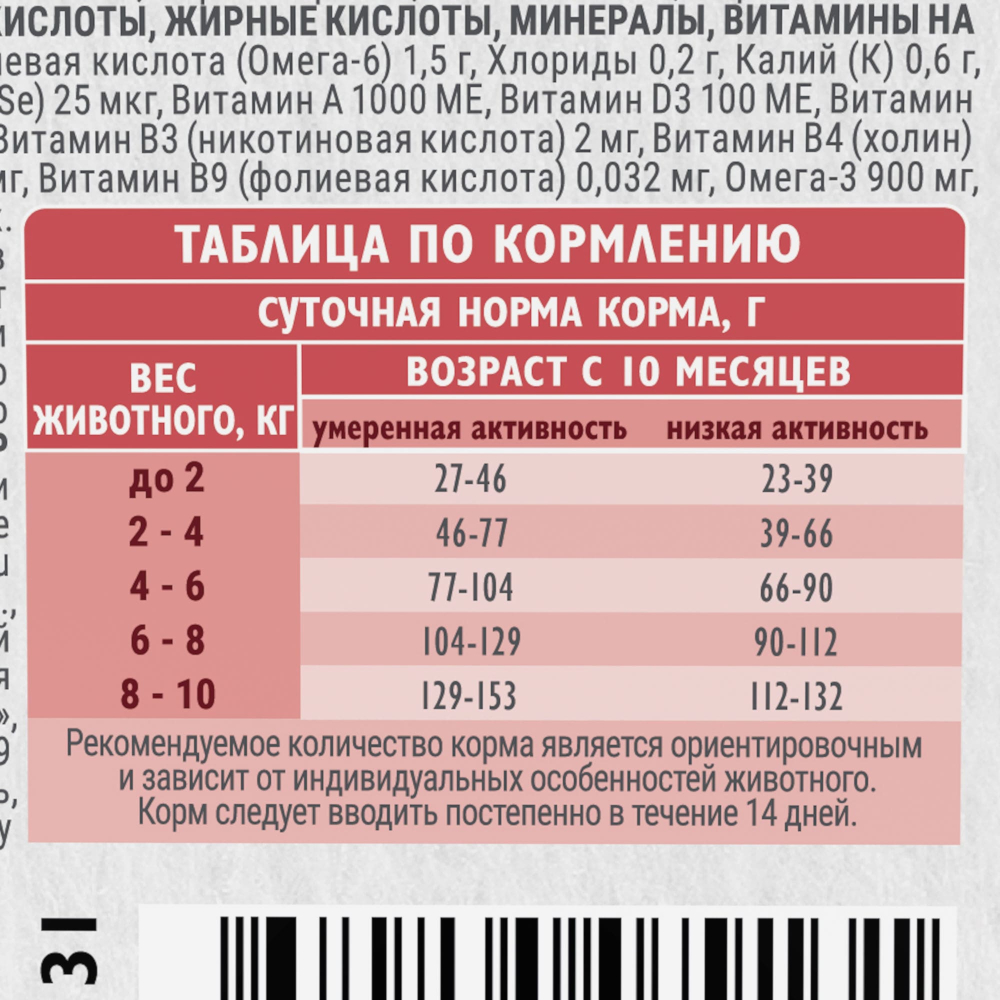 Brit Care Суперпремиум сухой корм для собак мини пород, индейка с уткой, 400 г