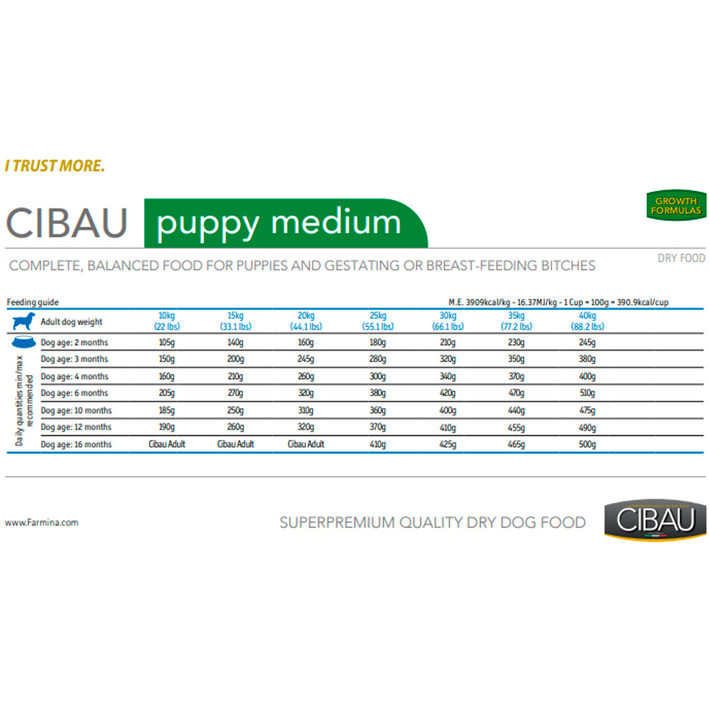 Farmina Cibau сухой корм для щенков средних пород, курица, Puppy Medium, 2,5 кг