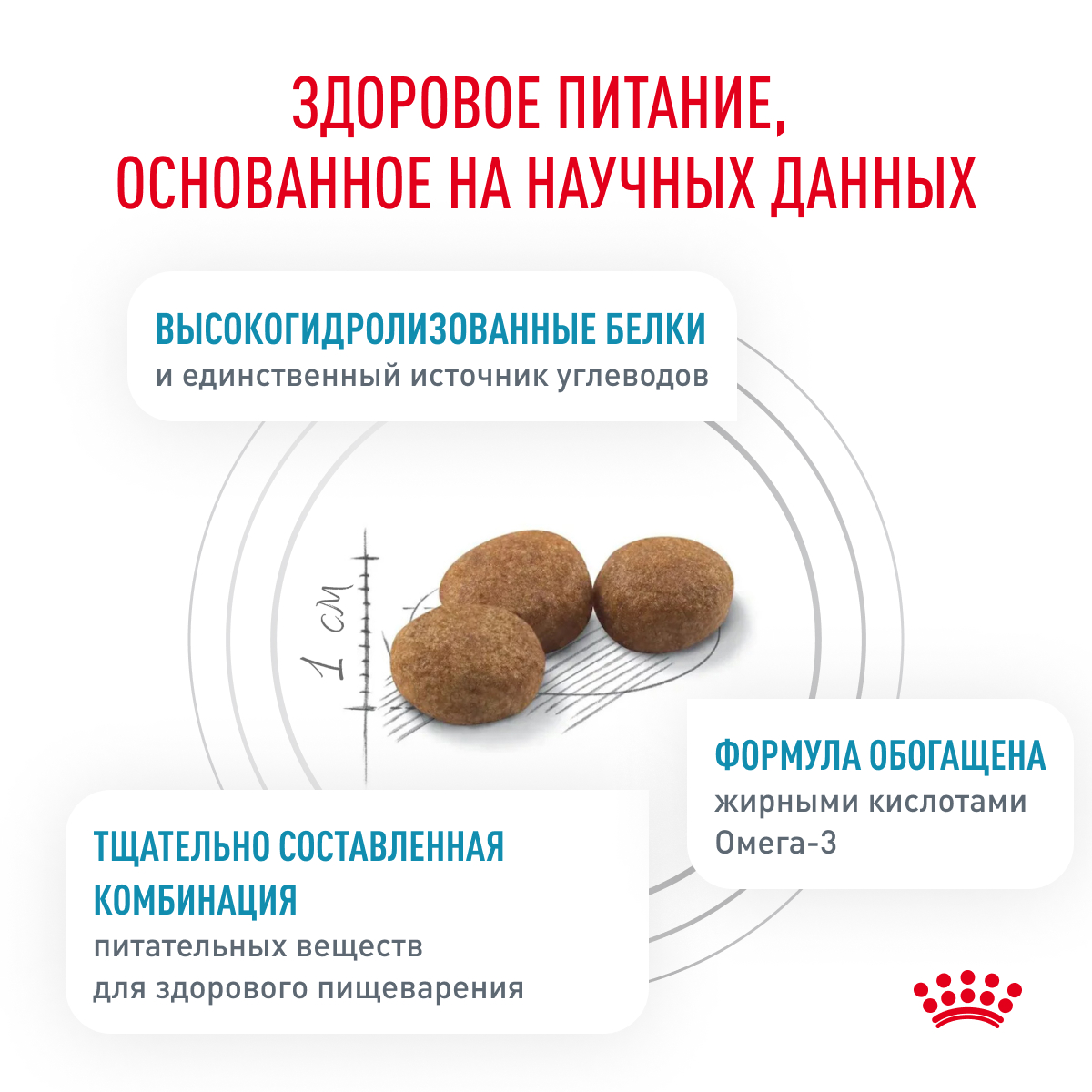 Royal Canin Корм сухой для взрослых собак при пищевой аллергии, HYPOALLERGENIC (ГИПОАЛЛЕРДЖЕНИК), 1,5 кг