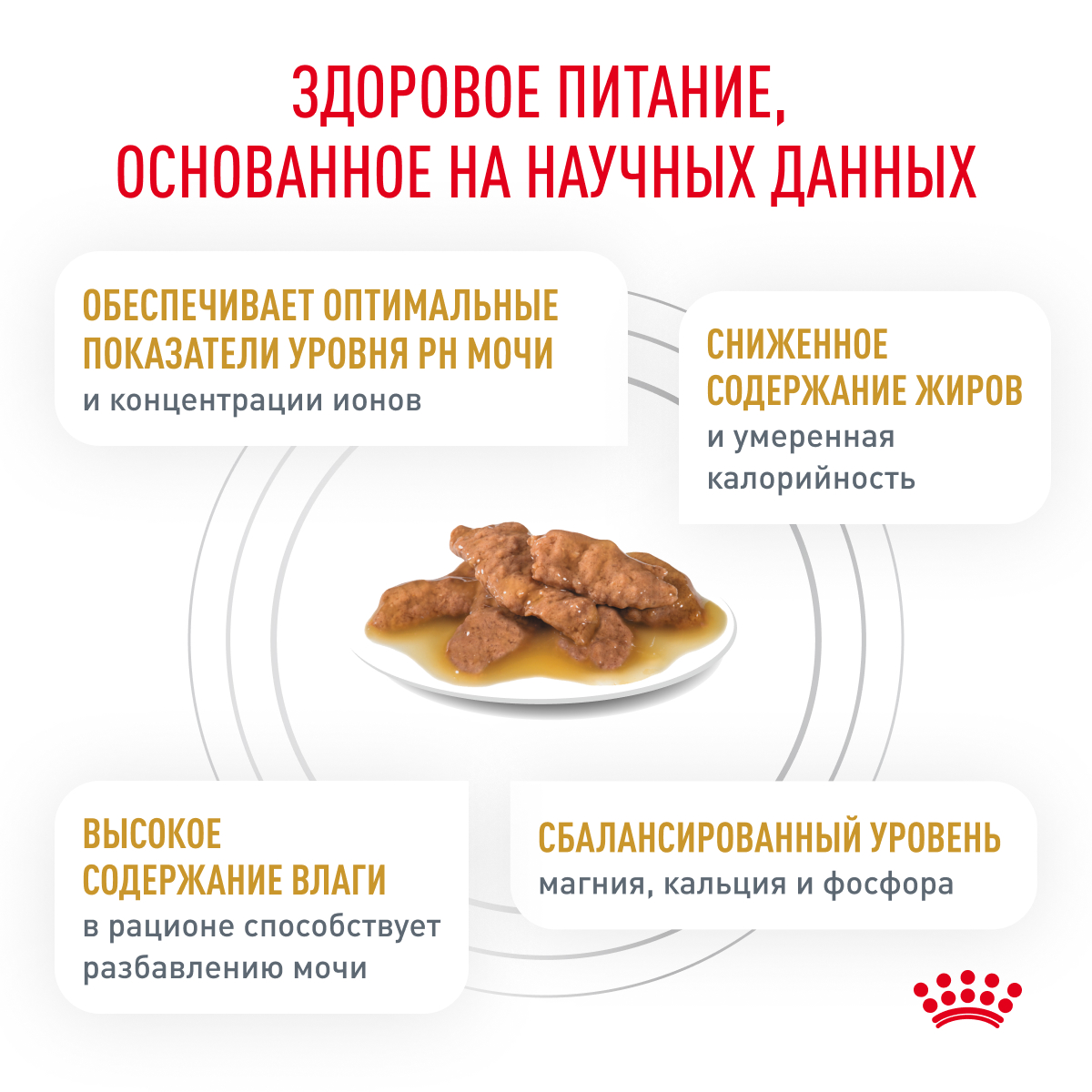 Royal Canin Корм влажный для кошек, склонных к набору веса, при мочекаменной болезни, URINARY S/O MODERATE CALORIE, 85 г