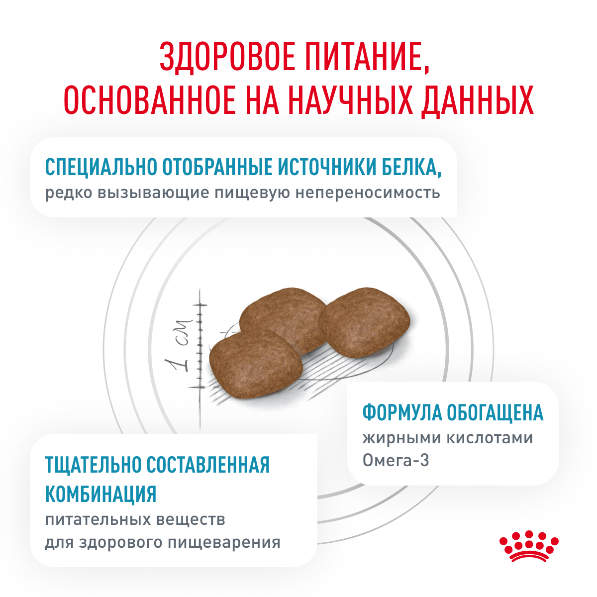 Royal Canin Корм сухой для взрослых собак при пищевой аллергии, SENSITIVITY CONTROL (СЕНСИТИВИТИ КОНТРОЛ), 1,5 кг