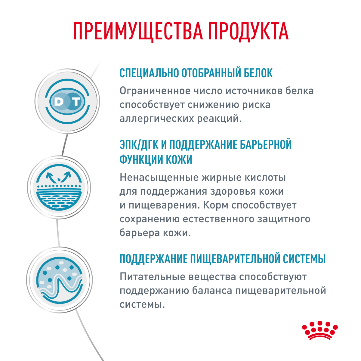 Royal Canin Корм сухой для взрослых собак при пищевой аллергии, SENSITIVITY CONTROL (СЕНСИТИВИТИ КОНТРОЛ), 1,5 кг