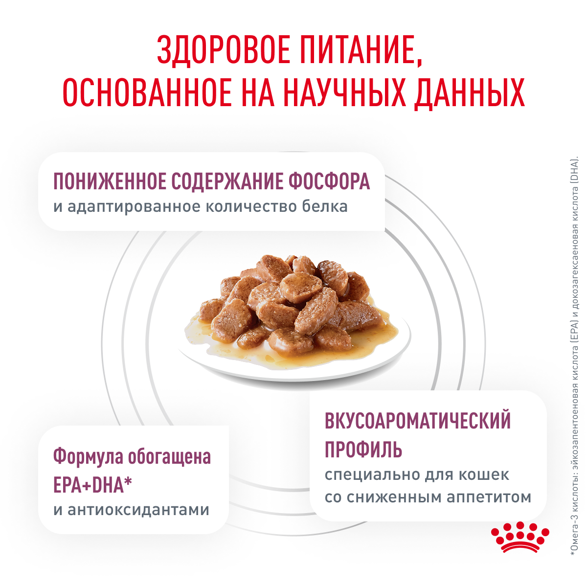 Royal Canin Корм влажный для кошек для поддержания функции почек, RENAL, говядина, 85 г