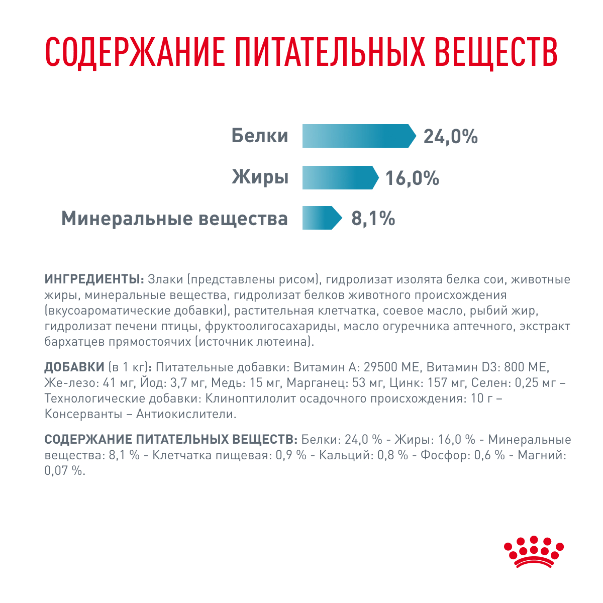 Royal Canin Корм сухой для взрослых собак мелких пород при пищевой аллергии, HYPOALLERGENIC SMALL DOGS, 3,5 кг