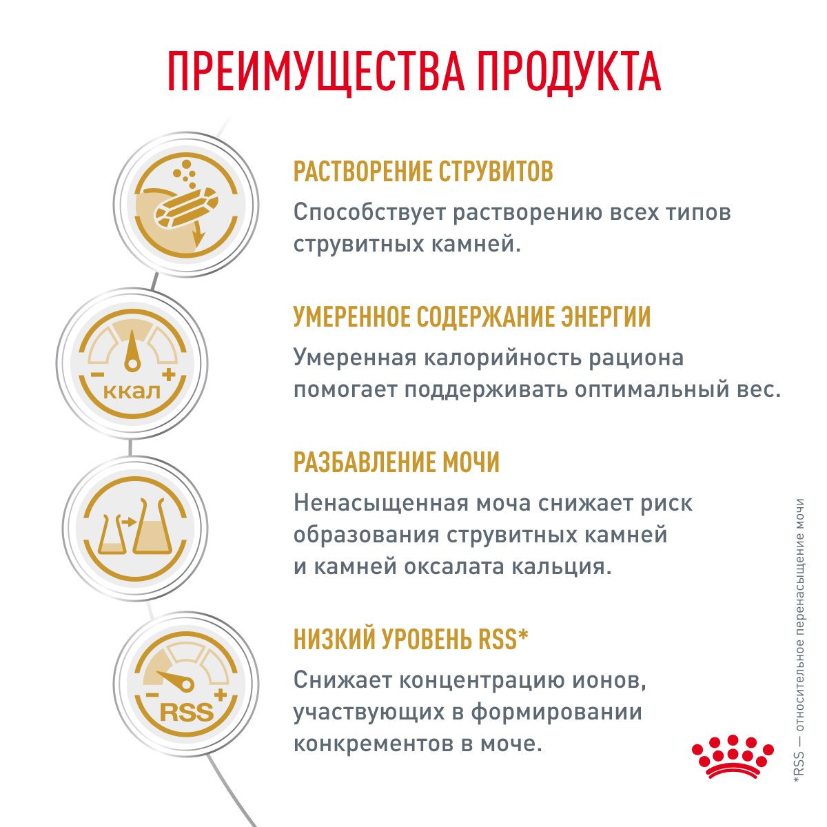 Royal Canin Корм влажный для кошек, склонных к набору веса, при мочекаменной болезни, URINARY S/O MODERATE CALORIE, 85 г