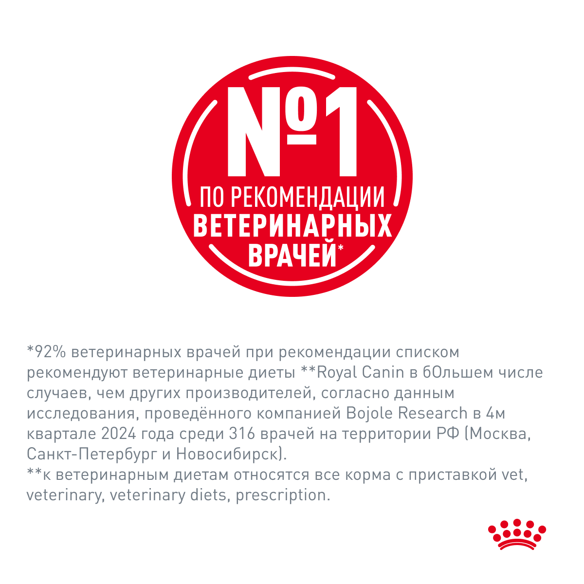 Royal Canin Корм сухой для взрослых собак при пищевой аллергии, SENSITIVITY CONTROL (СЕНСИТИВИТИ КОНТРОЛ), 1,5 кг