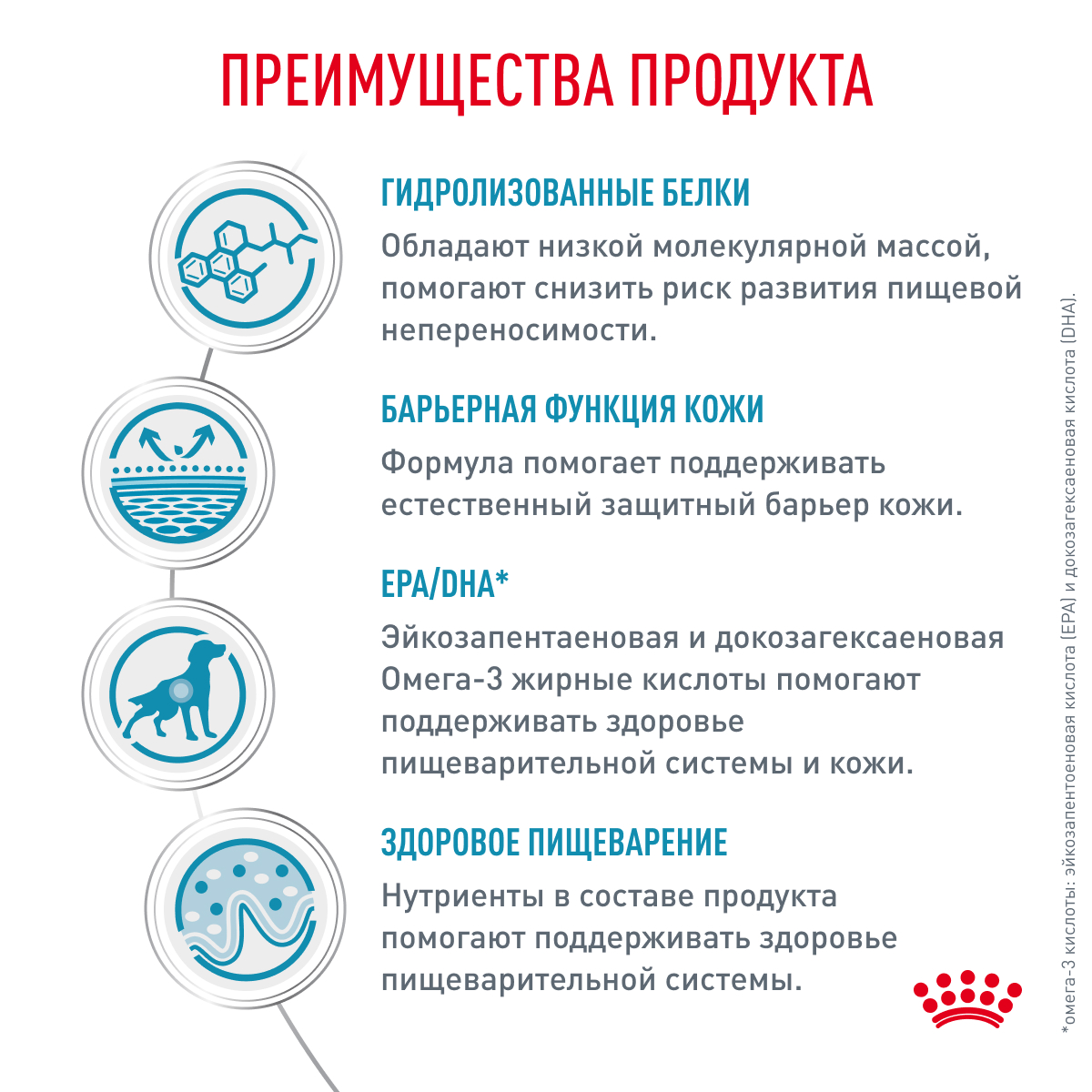 Royal Canin Корм сухой для взрослых собак при пищевой аллергии, HYPOALLERGENIC (ГИПОАЛЛЕРДЖЕНИК), 1,5 кг